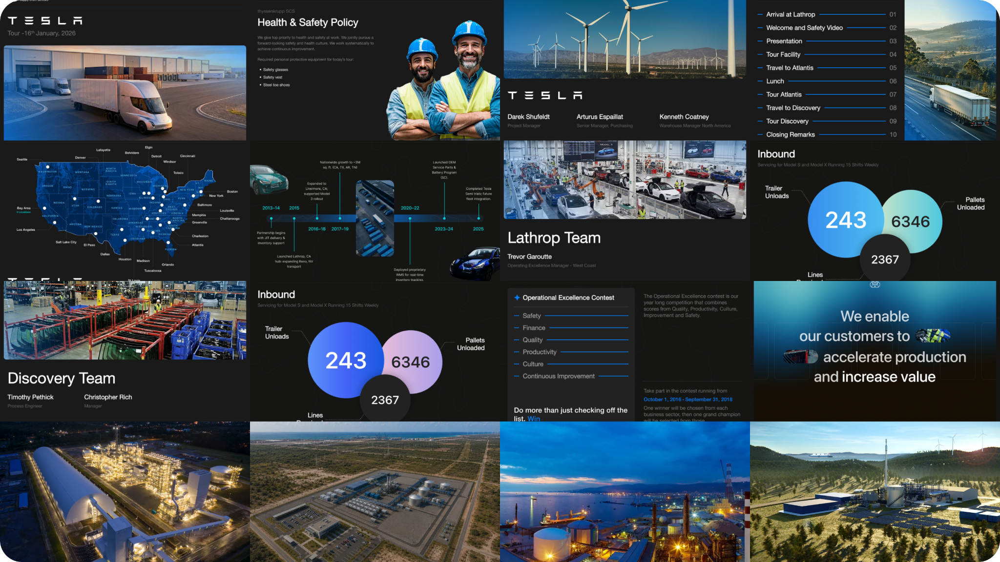 thyssenkrupp digital twin screenshot 6